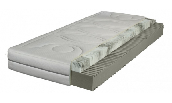 <span itemprop="name">Матрас Activa Gel</span> <span itemprop="brand">Breckle</span>
