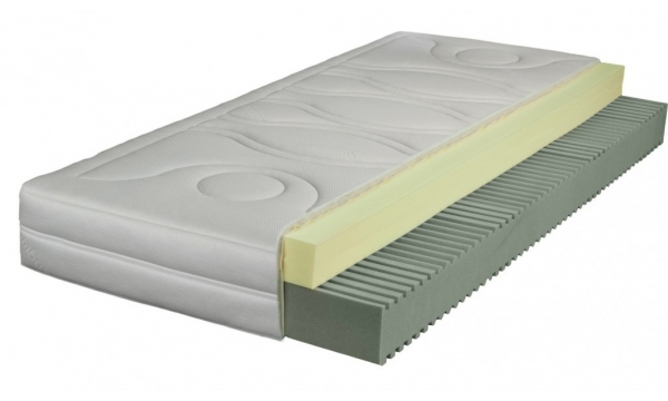 <span itemprop="name">Матрас Activa Visco</span> <span itemprop="brand">Breckle</span>