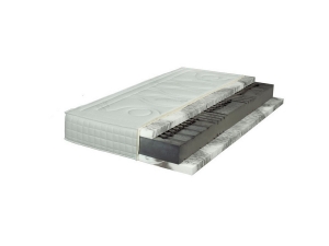 Матрас Active Core Premium